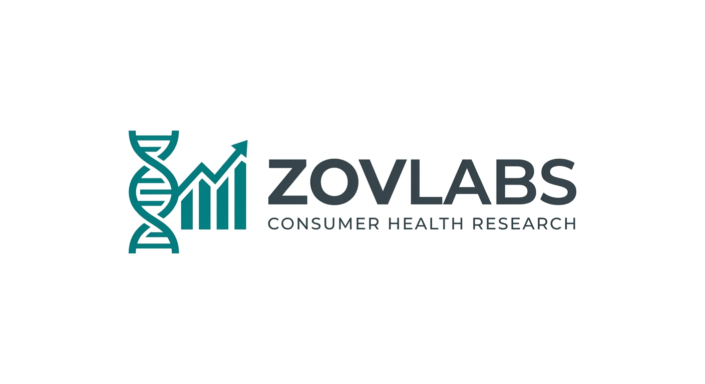 zovlabs consumer health reports