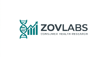 zovlabs consumer health reports